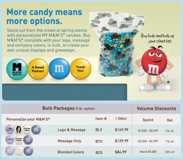 Custom M&M'S Bulk package 5lb and 10lb packages available