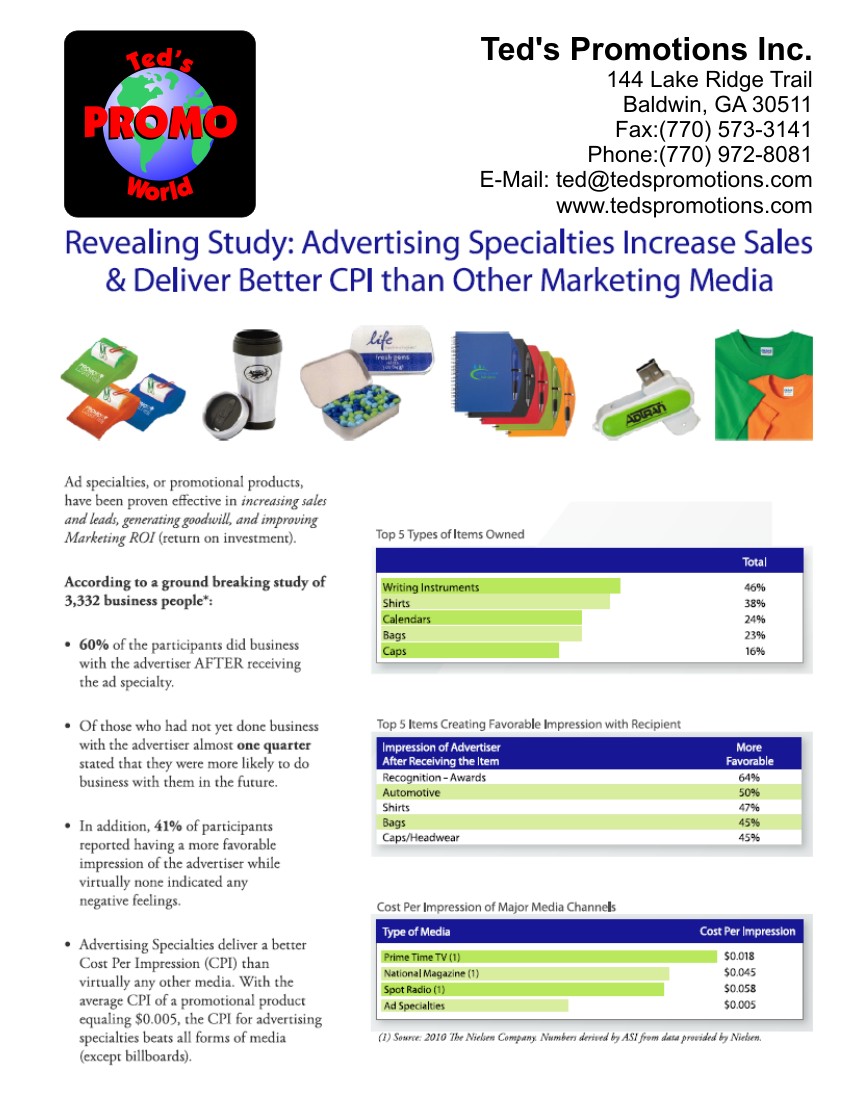 Business Advertising Products